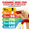 GASMEK GELENEĞİ BOZMADI!